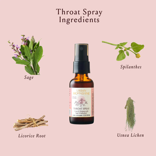 Throat Spray (1 fl oz) image 1